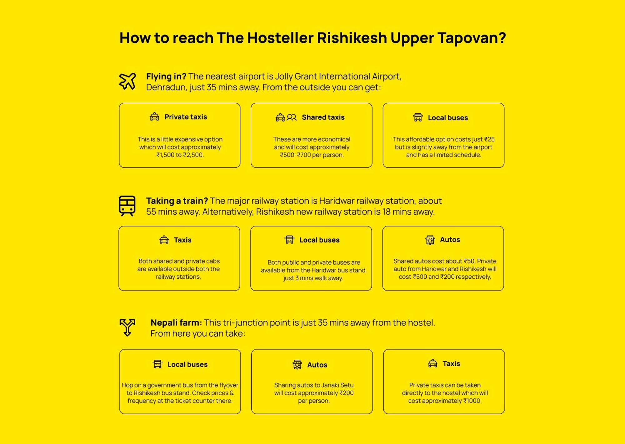 The Hosteller Rishikesh, Upper Tapovan Zewnętrze zdjęcie